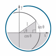 Advanced Math (Trig & Pre-Calc)